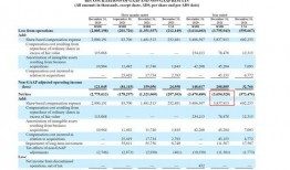 满帮员工最新爆料,最新爆料揭露公司内幕！”